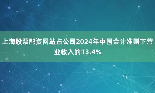 上海股票配资网站占公司2024年中国会计准则下营业收入的13.4%