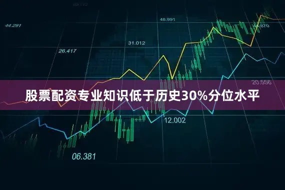 股票配资专业知识低于历史30%分位水平